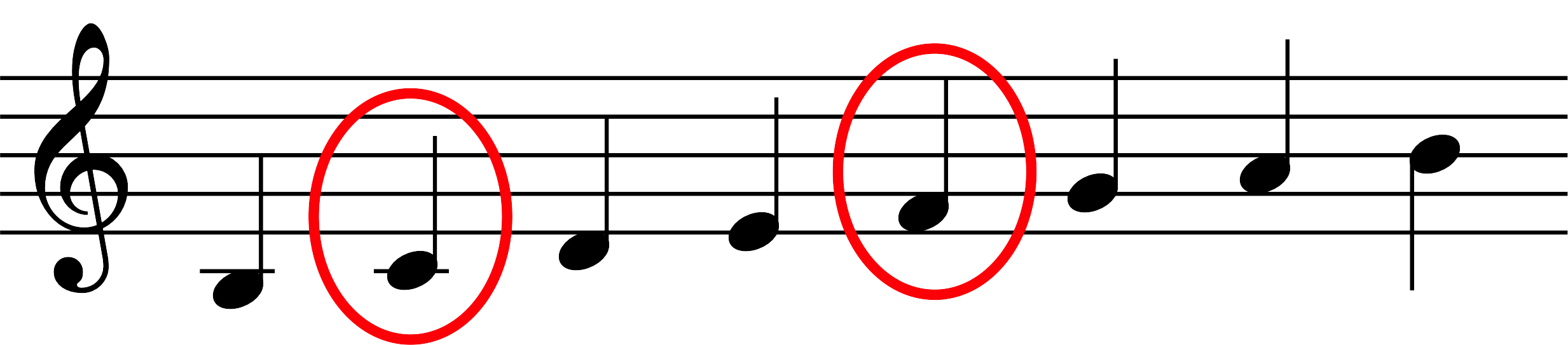 Node